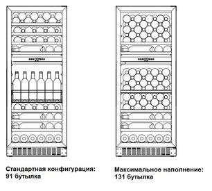 Винный шкаф Дометик E91FG Elegance фото 2 Винный шкаф Dometic E91FG Elegance фото 2