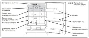 Холодильник Хитачи R-E 5000 U XK фото 4 Холодильник Hitachi R-E 5000 U XK фото 4