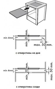 Варочная панель Смег SI964NM фото 4 Варочная панель Smeg SI964NM фото 4