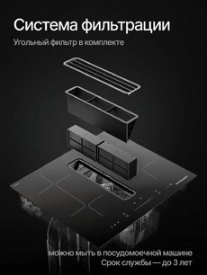 Индукционная варочная панель с вытяжкой Kuppersberg IHI 690 фото 2