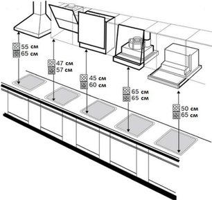 Встраиваемая вытяжка Шауб Лоренц SLD TS6600 фото 3 Встраиваемая вытяжка Schaub Lorenz SLD TS6600 фото 3