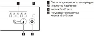Холодильник Смег C7280NEP фото 3 Холодильник Smeg C7280NEP фото 3
