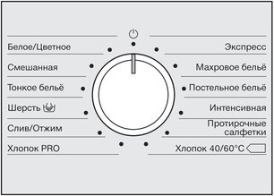 Профессиональная стиральная машина Миле PWM 300 SmartBiz EL DP фото 3 Профессиональная стиральная машина Miele PWM 300 SmartBiz EL DP фото 3