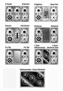 Варочный центр Рестарт ELG 112 g фото 3 Варочный центр Restart ELG 112 g фото 3