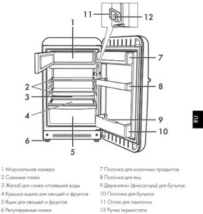 Холодильник Смег FAB10LRD2 фото 2 Холодильник Smeg FAB10LRD2 фото 2