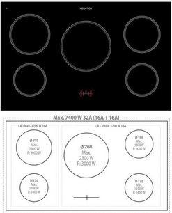 Варочный центр Lofra RNMG96MFT/5I BRONZE фото 2