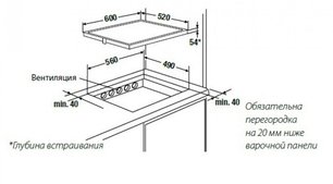 Индукционная варочная панель Куперсбуш EKI 6340.2 ED фото 2 Индукционная варочная панель Kuppersbusch EKI 6340.2 ED фото 2