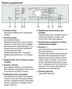 Стиральная машина с вертикальной загрузкой Миле WW610 WCS фото 3 Стиральная машина с вертикальной загрузкой Miele WW610 WCS фото 3