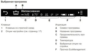 Встраиваемая посудомоечная машина Фауцуг AdoraDish V4000 AS4T-41114 фото 3 Встраиваемая посудомоечная машина V-ZUG AdoraDish V4000 AS4T-41114 фото 3