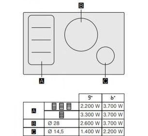 Варочная панель Гаггенау CI282111 фото 3 Варочная панель Gaggenau CI282111 фото 3