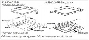 Варочная панель Куперсбуш KI 8800.0 GE фото 4 Варочная панель Kuppersbusch KI 8800.0 GE фото 4