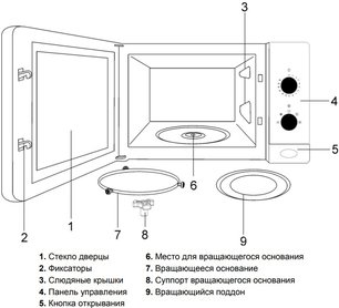 Встраиваемая микроволновая печь Тека ML 820 BI BLACK-SS фото 4 Встраиваемая микроволновая печь Teka ML 820 BI BLACK-SS фото 4