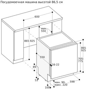 Встраиваемая посудомоечная машина Гаггенау DF261100 фото 4 Встраиваемая посудомоечная машина Gaggenau DF261100 фото 4