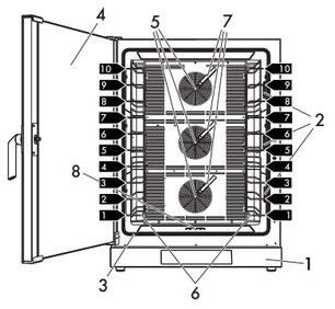 Конвекционная печь Smeg ALFA1035EH фото 3