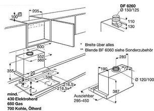 Вытяжка АЕГ DF6260ML/1 фото 3 Вытяжка AEG DF6260ML/1 фото 3