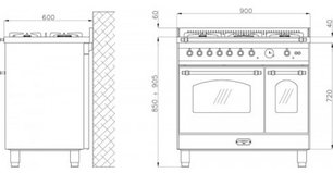 Варочный центр Лофра RSG96MFT фото 3 Варочный центр Lofra RSG96MFT фото 3