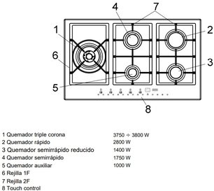 Варочная панель Пандо PGA-4490 фото 4 Варочная панель Pando PGA-4490 фото 4