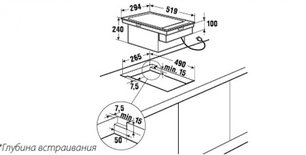 Фритюрница Куперсбуш EFS 304.1 M фото 2 Фритюрница Kuppersbusch EFS 304.1 M фото 2
