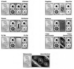Варочный центр Рестарт GGL 135 FR фото 2 Варочный центр Restart GGL 135 FR фото 2