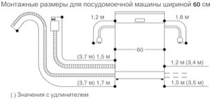 Встраиваемая посудомоечная машина Гаггенау DF271160 фото 3 Встраиваемая посудомоечная машина Gaggenau DF271160 фото 3