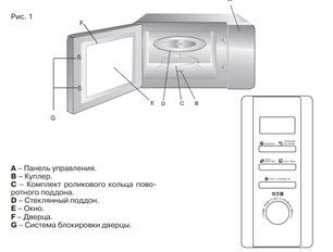 Микроволновая печь KRONA QUANTUM 44 BL/IX фото 4