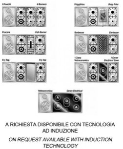 Варочный центр Рестарт GGL 145 фото 4 Варочный центр Restart GGL 145 фото 4