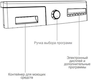 Стиральная машина Vestfrost VFWM 1041 SWE фото 3