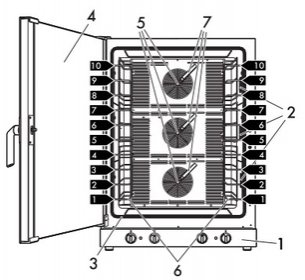 Конвекционная печь Smeg ALFA1035H фото 4