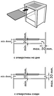 Варочная панель Смег SI964PM фото 4 Варочная панель Smeg SI964PM фото 4