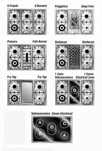 Варочный центр Рестарт ELG 112 фото 3 Варочный центр Restart ELG 112 фото 3