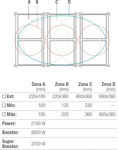 Индукционная варочная панель Pando PI-3800 AiRLINK фото 3
