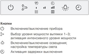 Встраиваемая вытяжка Фауцуг AiroClearCabinet V6000 AE6T9FTLG фото 3 Встраиваемая вытяжка V-ZUG AiroClearCabinet V6000 AE6T9FTLG фото 3