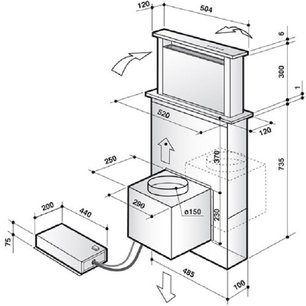 Вытяжка Де Дитрих DHD 1101 X фото 4 Вытяжка De Dietrich DHD 1101 X фото 4