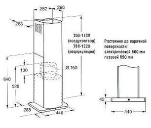Вытяжка АЕГ DM8700M фото 2 Вытяжка AEG DM8700M фото 2