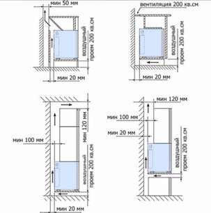 Встраиваемый минибар Смег ABM42-2 фото 4 Встраиваемый минибар Smeg ABM42-2 фото 4