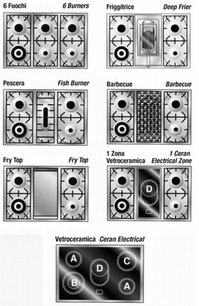 Варочный центр Рестарт ELG 046 фото 4 Варочный центр Restart ELG 046 фото 4
