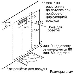 Вытяжка Neff D99L11N0 фото 4