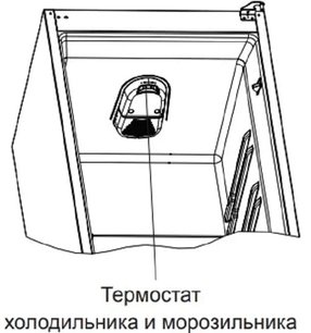 Холодильник Schaub Lorenz SLUS335R2 фото 3