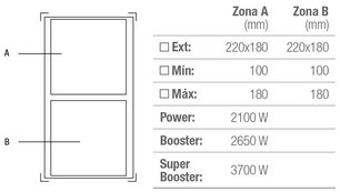 Индукционная варочная панель Пандо PI-DOM фото 4 Индукционная варочная панель Pando PI-DOM фото 4