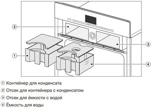 Встраиваемая комби-пароварка Миле DGC 7640 EDST/CLST новая, с витрины (без коробки) фото 4 Встраиваемая комби-пароварка Miele DGC 7640 EDST/CLST новая, с витрины (без коробки) фото 4
