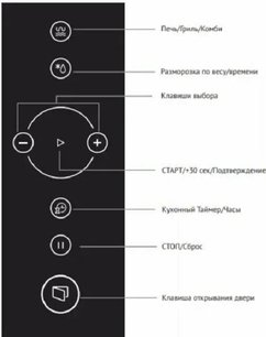 Встраиваемая микроволновая печь Кертинг KMI 825 RGB фото 3 Встраиваемая микроволновая печь Korting KMI 825 RGB фото 3