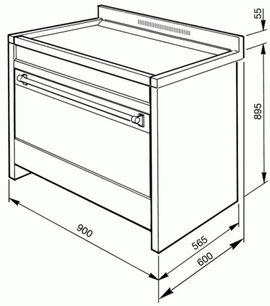 Варочный центр Смег A1-7 фото 2 Варочный центр Smeg A1-7 фото 2