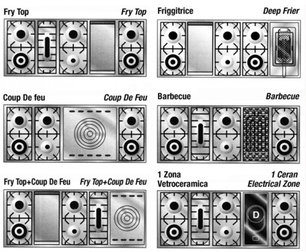 Варочный центр Рестарт ELG 150 фото 2 Варочный центр Restart ELG 150 фото 2