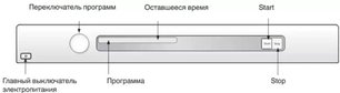 Профессиональная стиральная машина Аско WMC747VS MOP фото 3 Профессиональная стиральная машина Asko WMC747VS MOP фото 3