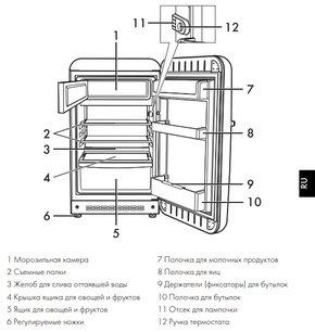 Холодильник Смег FAB10LCR2 фото 2 Холодильник Smeg FAB10LCR2 фото 2