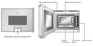 Духовой шкаф-пароварка Гаггенау BS 220-100 фото 3 Духовой шкаф-пароварка Gaggenau BS 220-100 фото 3
