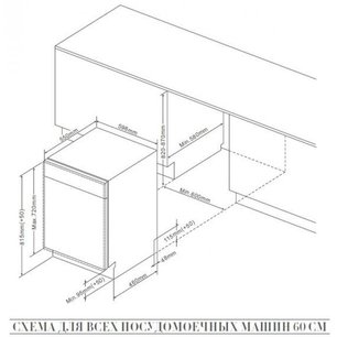 Встраиваемая посудомоечная машина Де Дитрих DVC1434J2 фото 3 Встраиваемая посудомоечная машина De Dietrich DVC1434J2 фото 3
