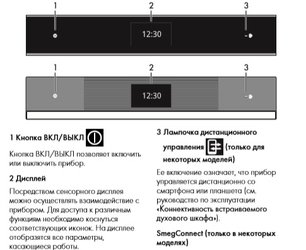 Духовой шкаф Смег SFP6604WTPNR фото 3 Духовой шкаф Smeg SFP6604WTPNR фото 3