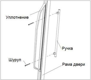 Встраиваемый винный шкаф Graude FWK 80.1 фото 4