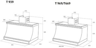 Вытяжка Куперсберг T 669 C Bronze фото 4 Вытяжка Kuppersberg T 669 C Bronze фото 4